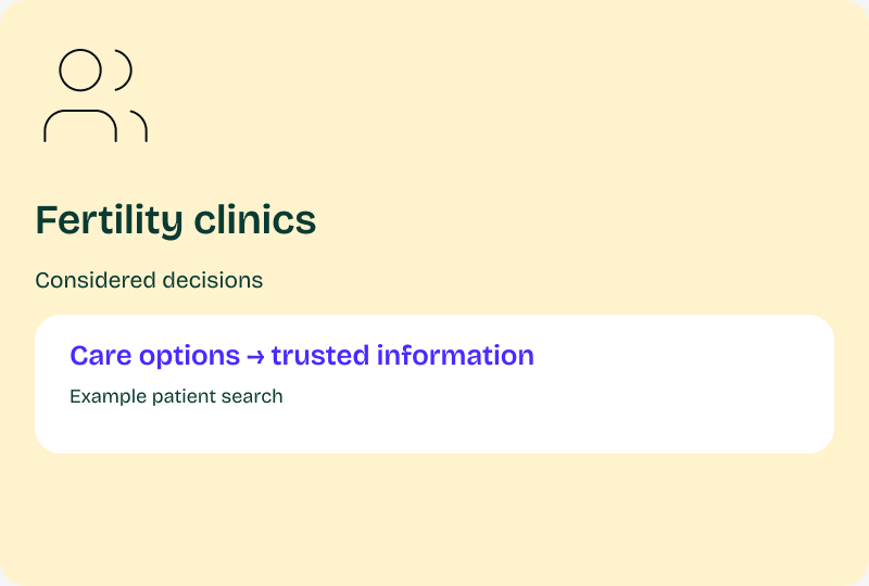 Docwise AI visibility &mdash; fertility illustration